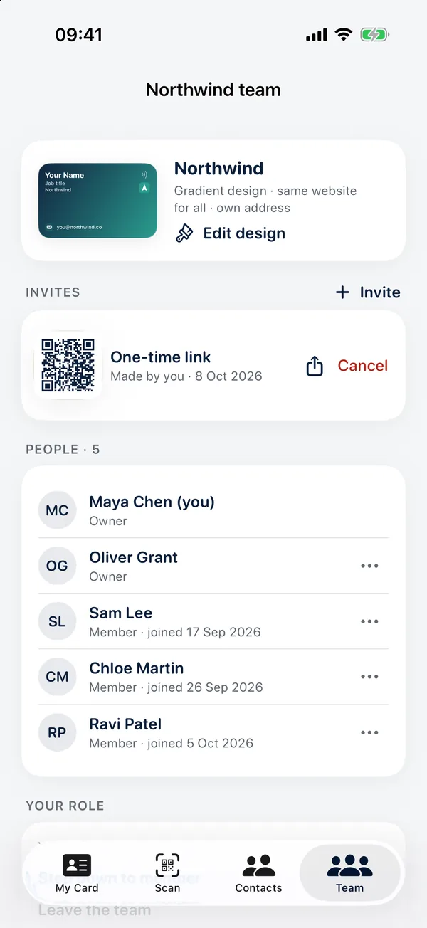 The Team tab: Northwind's card design with Edit design, a one-time invite link with its QR code, and the five people in the team.